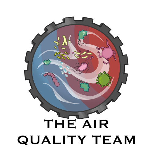 SKN 'The Air Quality Team'
