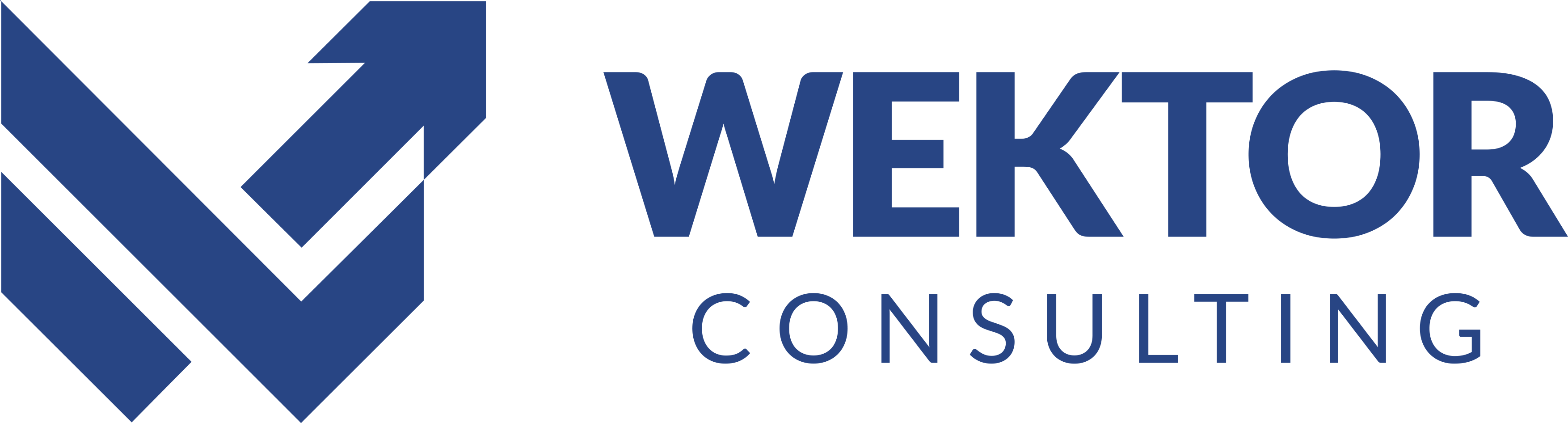 Wektor Consulting Sp. z o.o. & Systema Sp. z o.o.